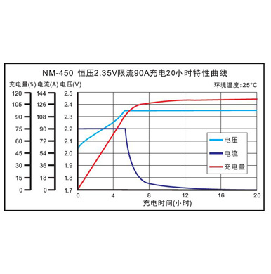 118图库彩图免费大全