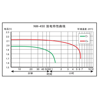 118图库彩图免费大全